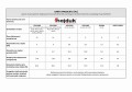 KARTA PRODUKTU WKŁADY WODNE PL DE EN-2.jpg